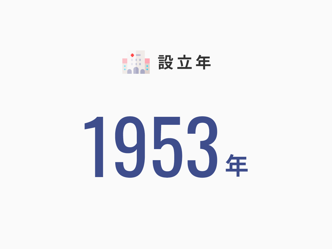 設立年:1953年