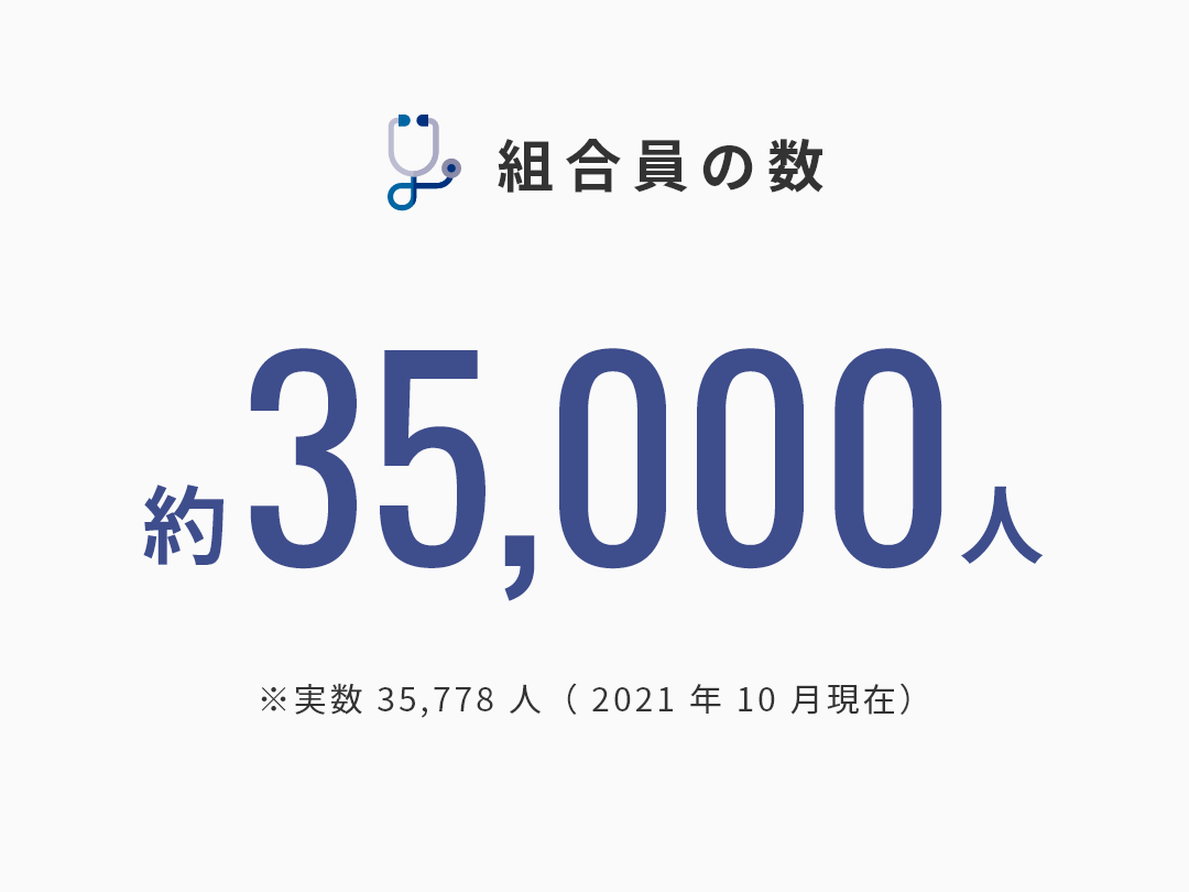 組合員の数:約35,000人